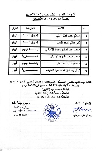 اسماء المقبولين في جدول القيد تحت التمرين (3)