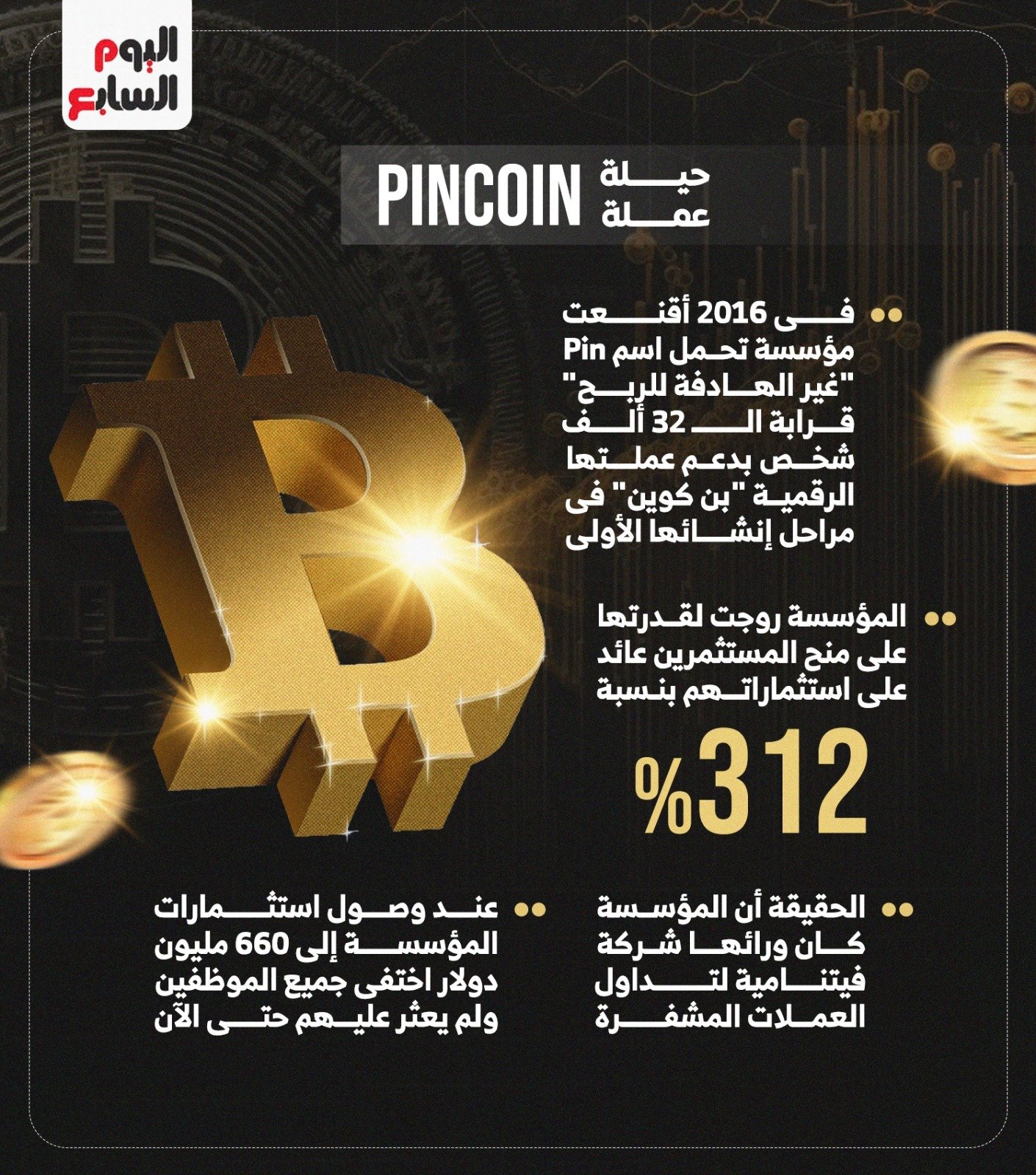 أشهر قضايا الاحتيال فى العملات المشفرة 3 أشهر قضايا الاحتيال فى العملات المشفرة 3