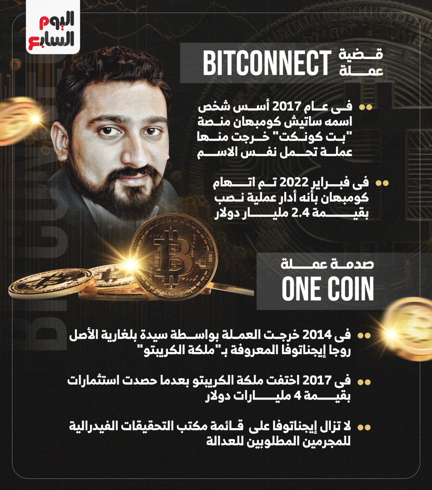 أشهر قضايا الاحتيال فى العملات المشفرة 2 أشهر قضايا الاحتيال فى العملات المشفرة 2