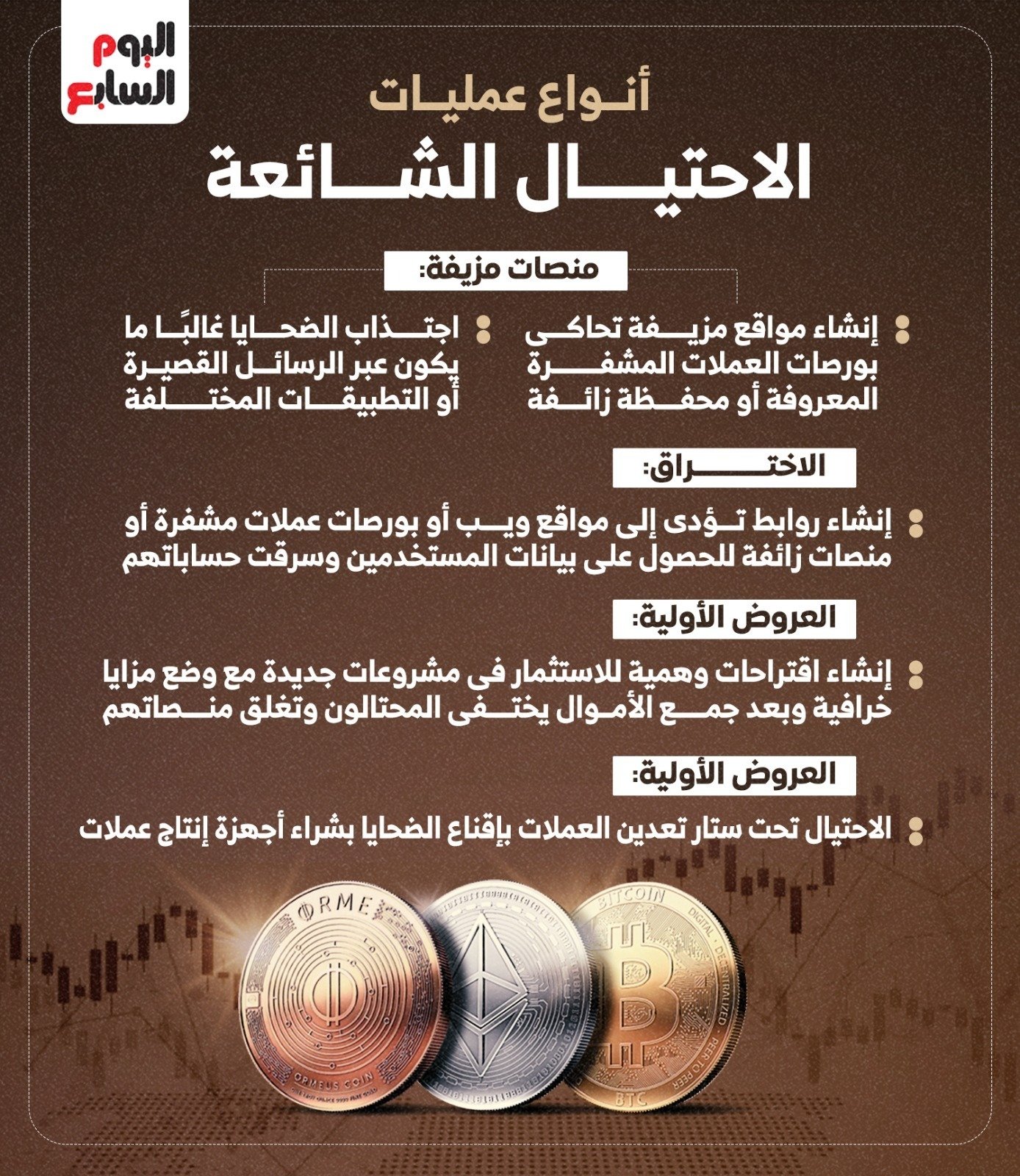 أنواع عمليات الاحتيال أنواع عمليات الاحتيال