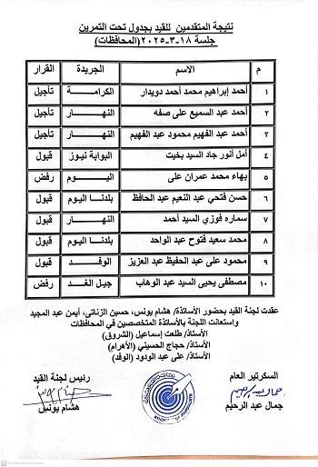 اسماء المقبولين في جدول القيد تحت التمرين (7)