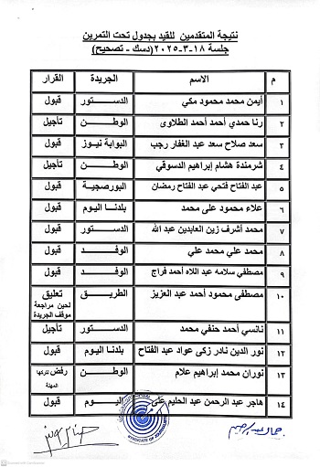 اسماء المقبولين في جدول القيد تحت التمرين (10)