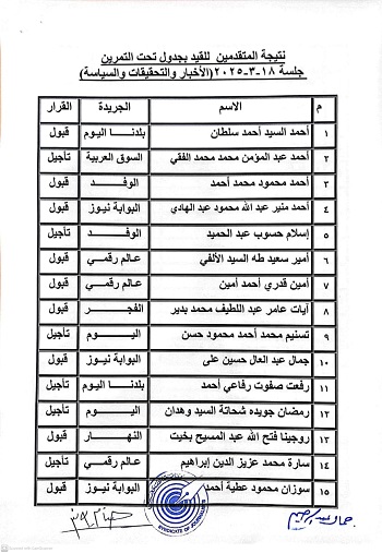 اسماء المقبولين في جدول القيد تحت التمرين (6)