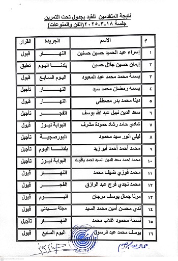 اسماء المقبولين في جدول القيد تحت التمرين (12)