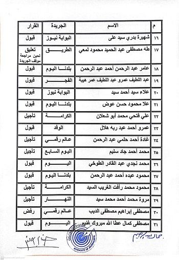 اسماء المقبولين في جدول القيد تحت التمرين (5)