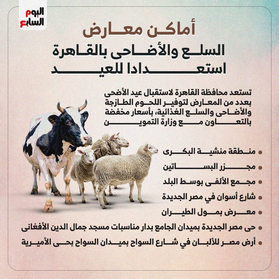 أماكن معارض الأضاحى بمحافظة القاهرة أماكن معارض الأضاحى بمحافظة القاهرة