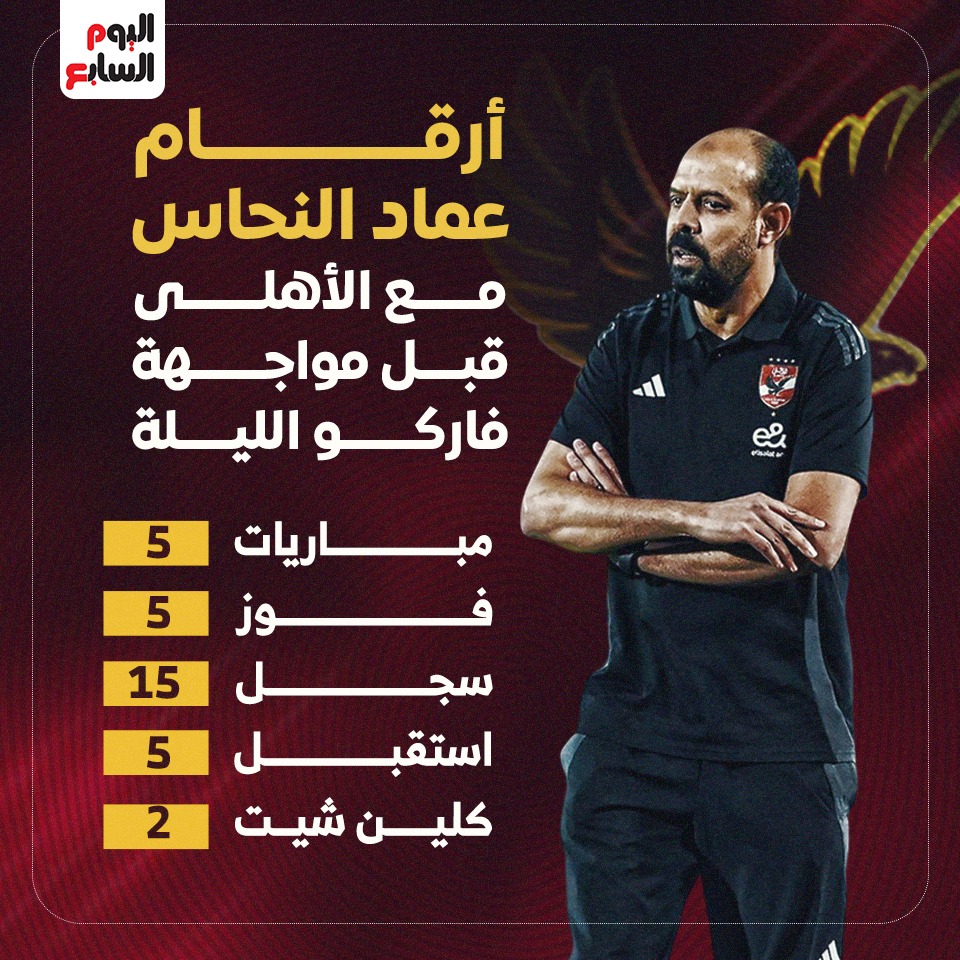 أرقام عماد النحاس مع الاهلى