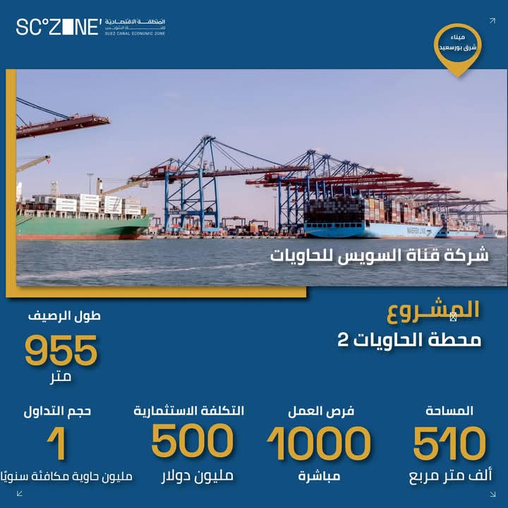 محطة حاويات ٢ محطة حاويات ٢