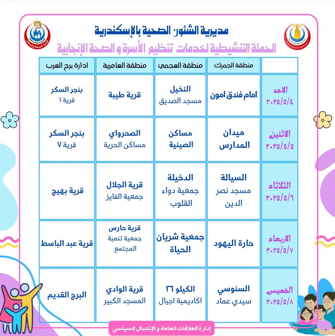 أماكن ومواعيد حملة حقك تنظمى أماكن ومواعيد حملة حقك تنظمى