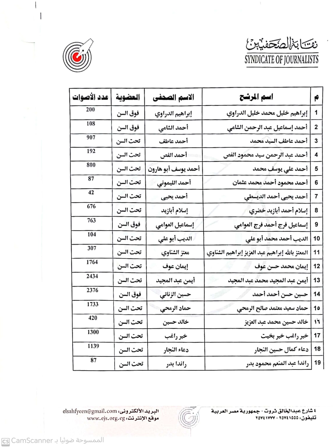 WhatsApp Image 2025-05-03 at 6.38.21 PM WhatsApp Image 2025-05-03 at 6.38.21 PM