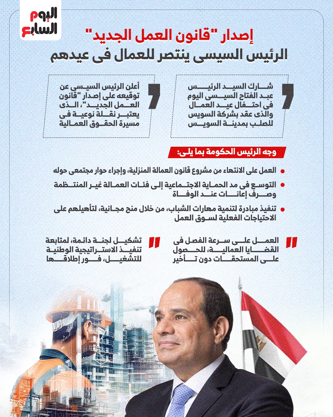 الرئيس السيسى