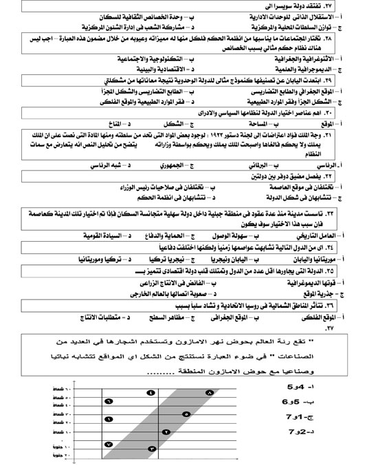 منهج الجغرافيا (3)