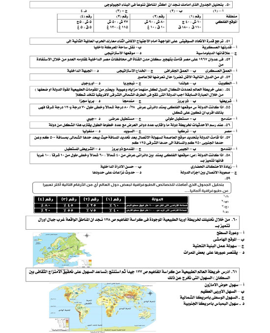 منهج الجغرافيا (5)