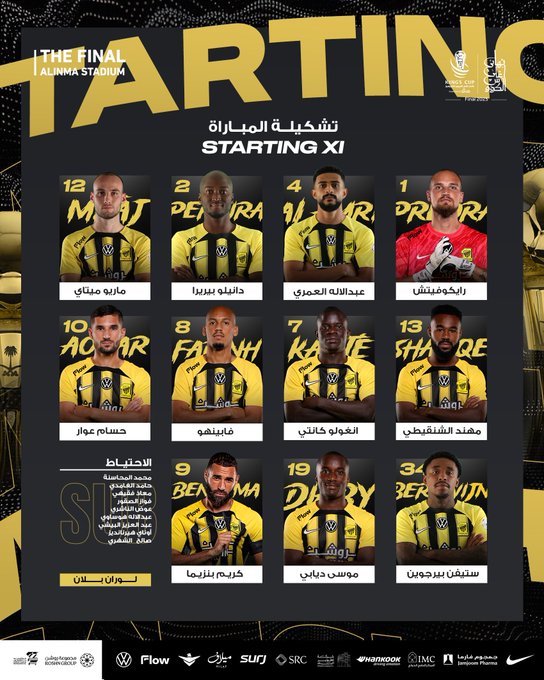 تشكيل الاتحاد تشكيل الاتحاد