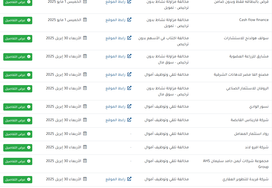 قائمة سلبية 2