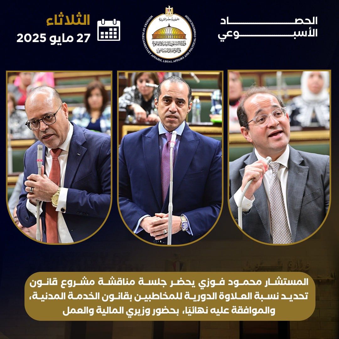 حصاد تحركات المستشار محمود فوزي وزير المجالس النيابية والتواصل السياسى  (11)