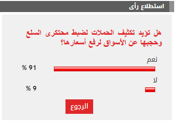 نتيجة الاستطلاع