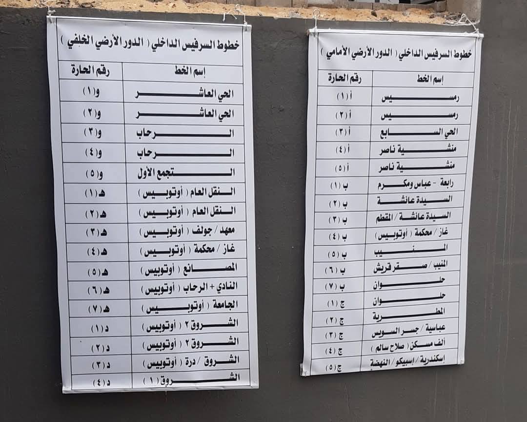 بعض الخطوط