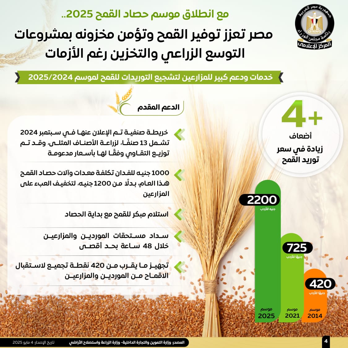 WhatsApp Image 2025-05-04 at 11.46.02 AM (2)