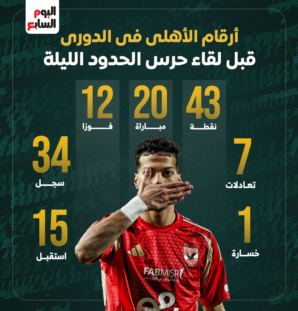 الاهلي