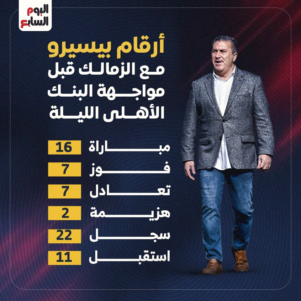 البنك الاهلي ضد الزمالك