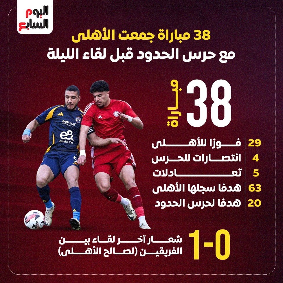 الاهلي