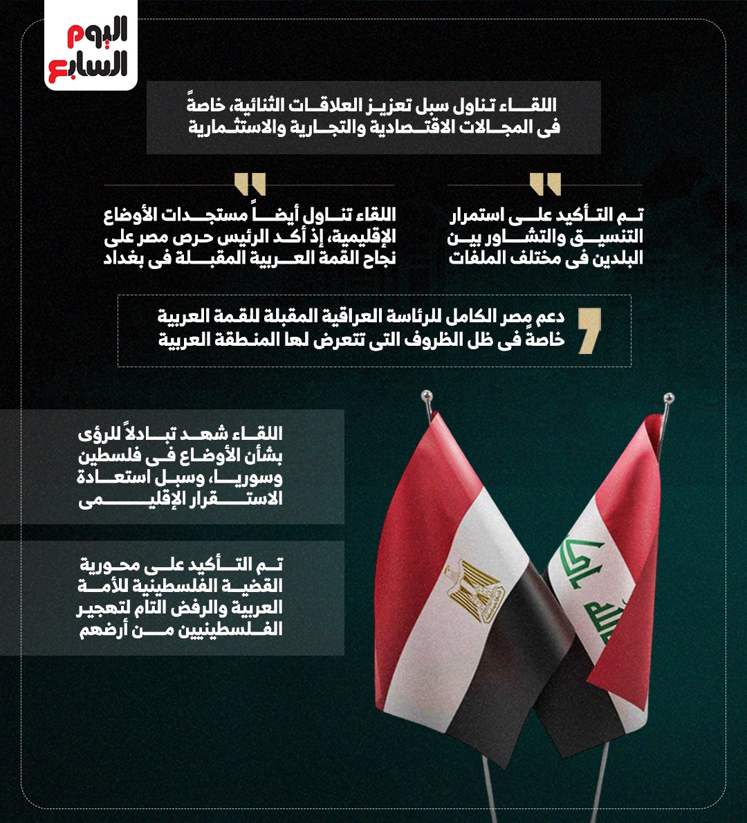 الرئيس يؤكد دعم مصر الكامل للرئاسة العراقية المقبلة للقمة العربية