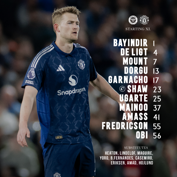 تشكيل مان يونايتد