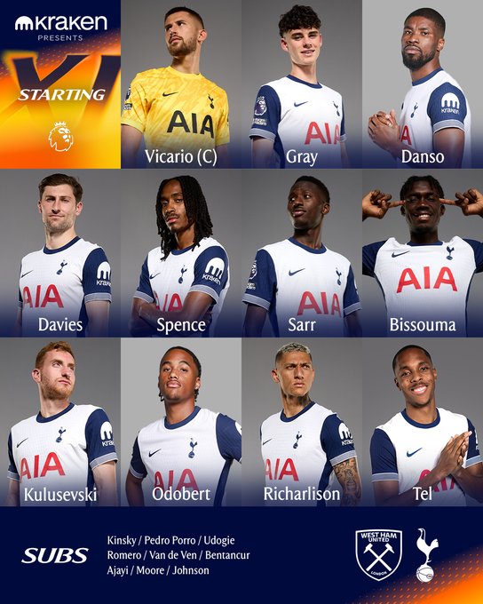 تشكيل توتنهام