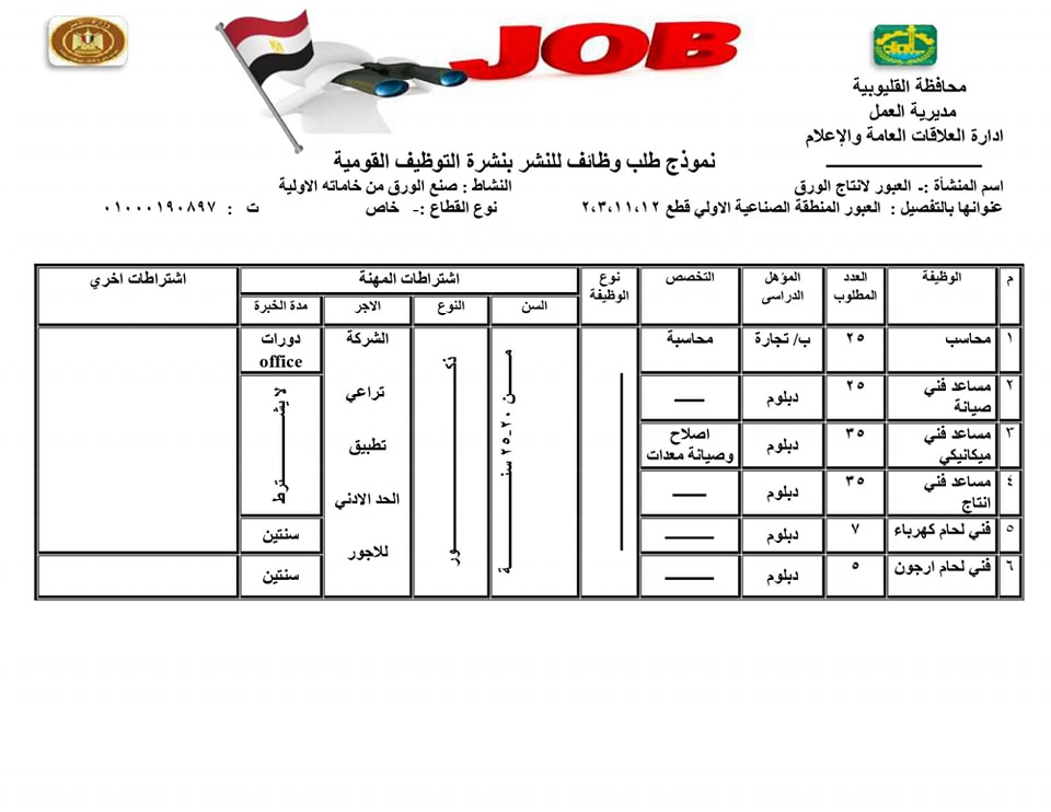فرص عمل بالقطاع الخاص في القليوبية 2 فرص عمل بالقطاع الخاص في القليوبية 2