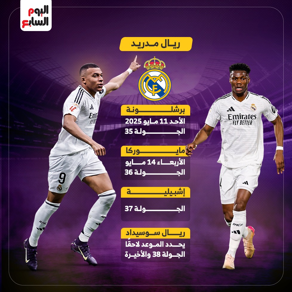 مباريات ريال مدريد وبرشلونة حتي نهاية الموسم
