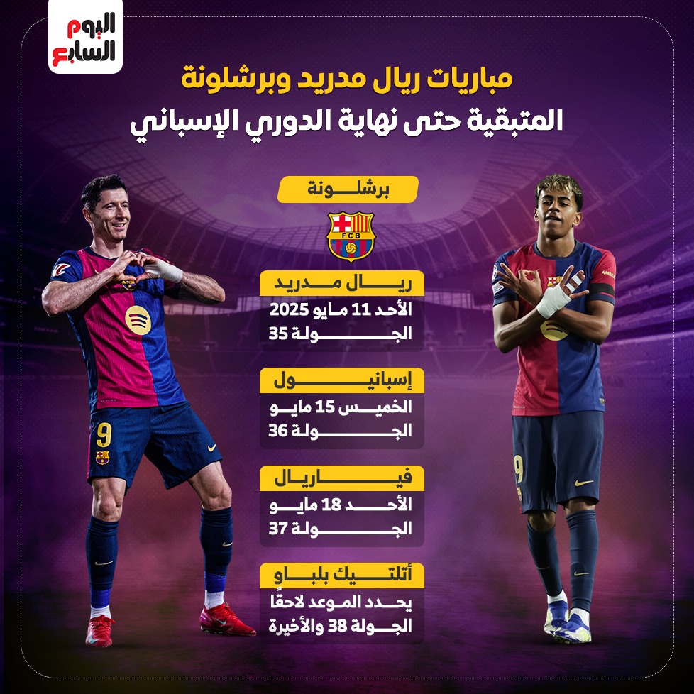 مباريات ريال مدريد وبرشلونة