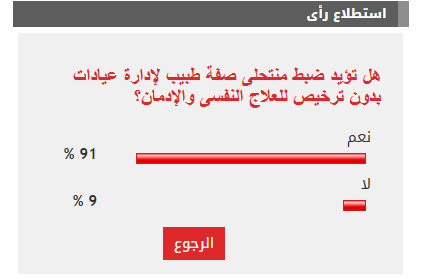الاستطلااااااااااااااااااااااااااااااااااااااااااااااااااااااااااااااااااااااااع