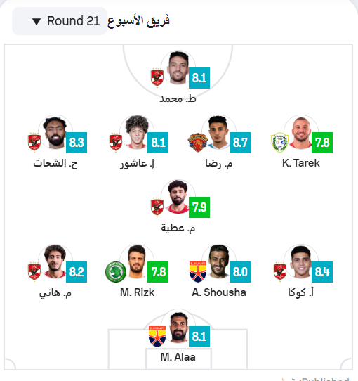 تشكيل الجولة في الدوري المصري تشكيل الجولة في الدوري المصري