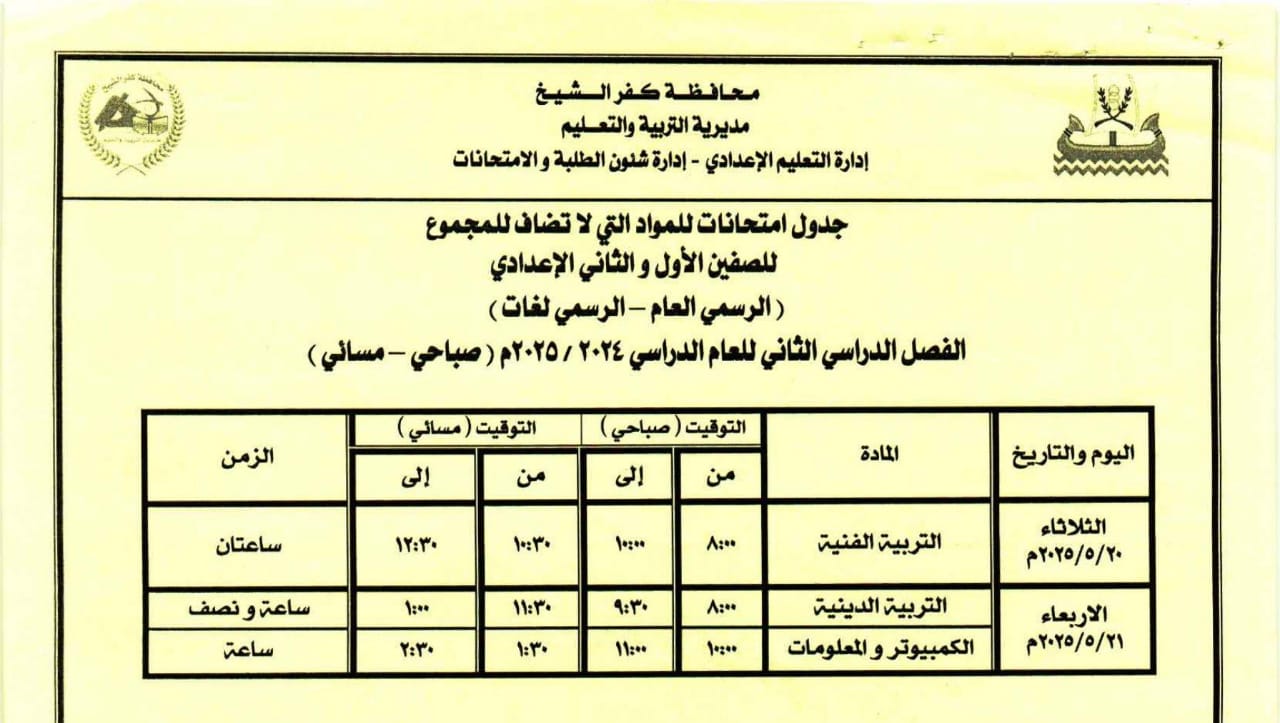 أداء امتحان مواد غير مضافة للمجموع أداء امتحان مواد غير مضافة للمجموع