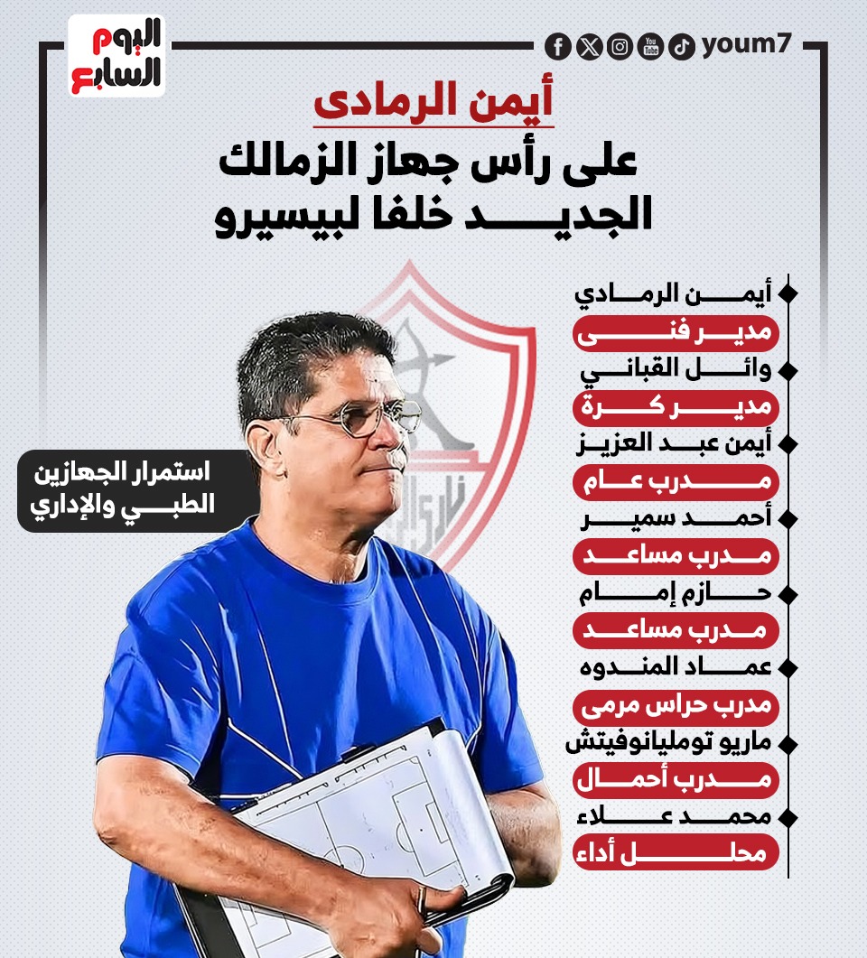 الجهاز الفنى الجديد للزمالك الجهاز الفنى الجديد للزمالك