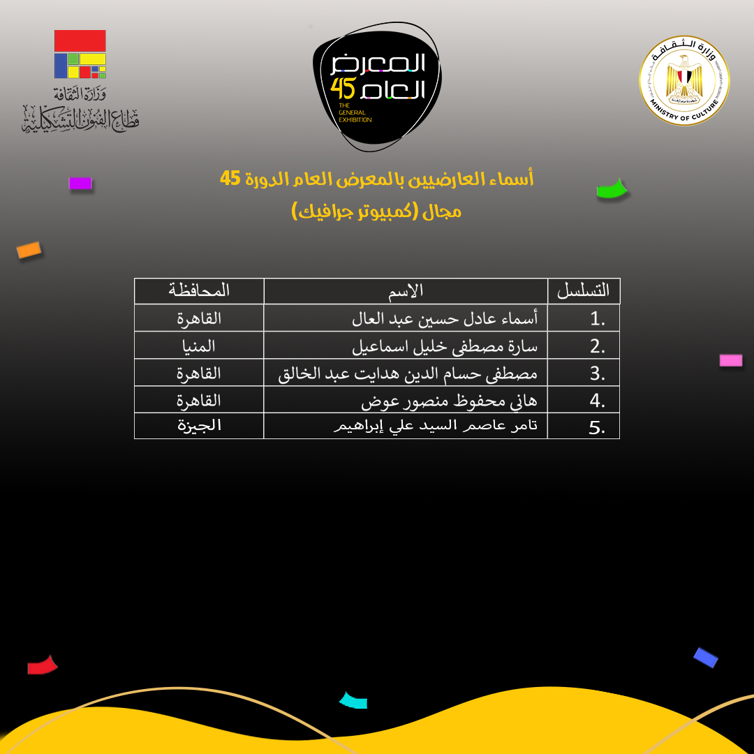 مجال كومبيوتر جرافيك