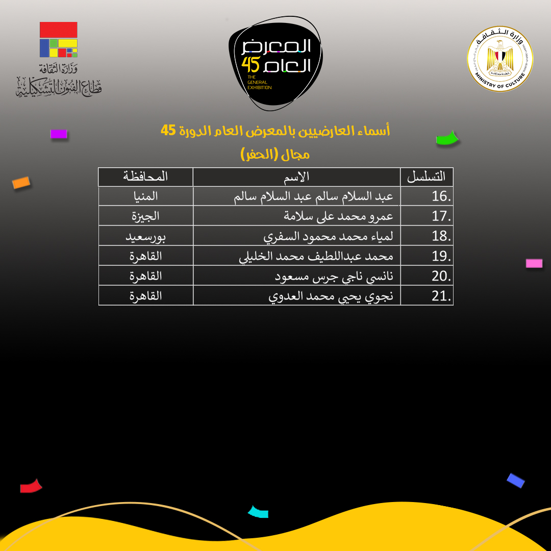 مجال الحفر (2)