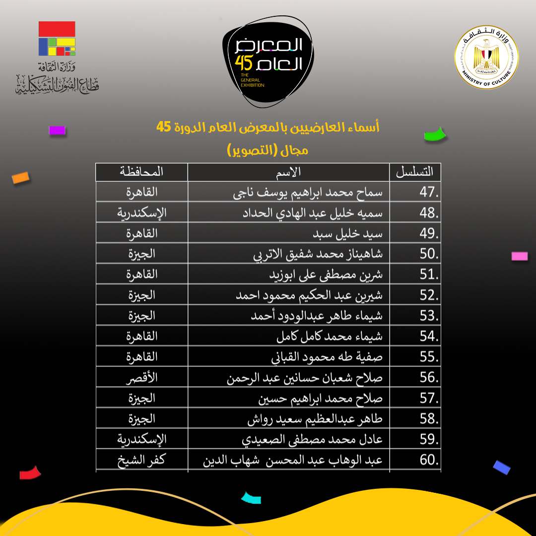 مجال التصوير (4)