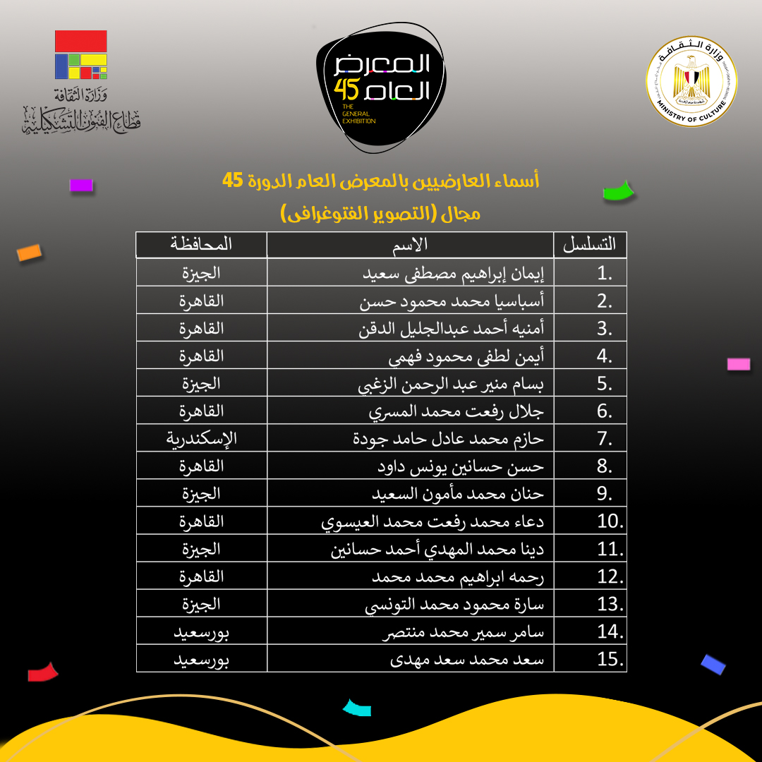 مجال التصوير الفوتوغرافي (1)