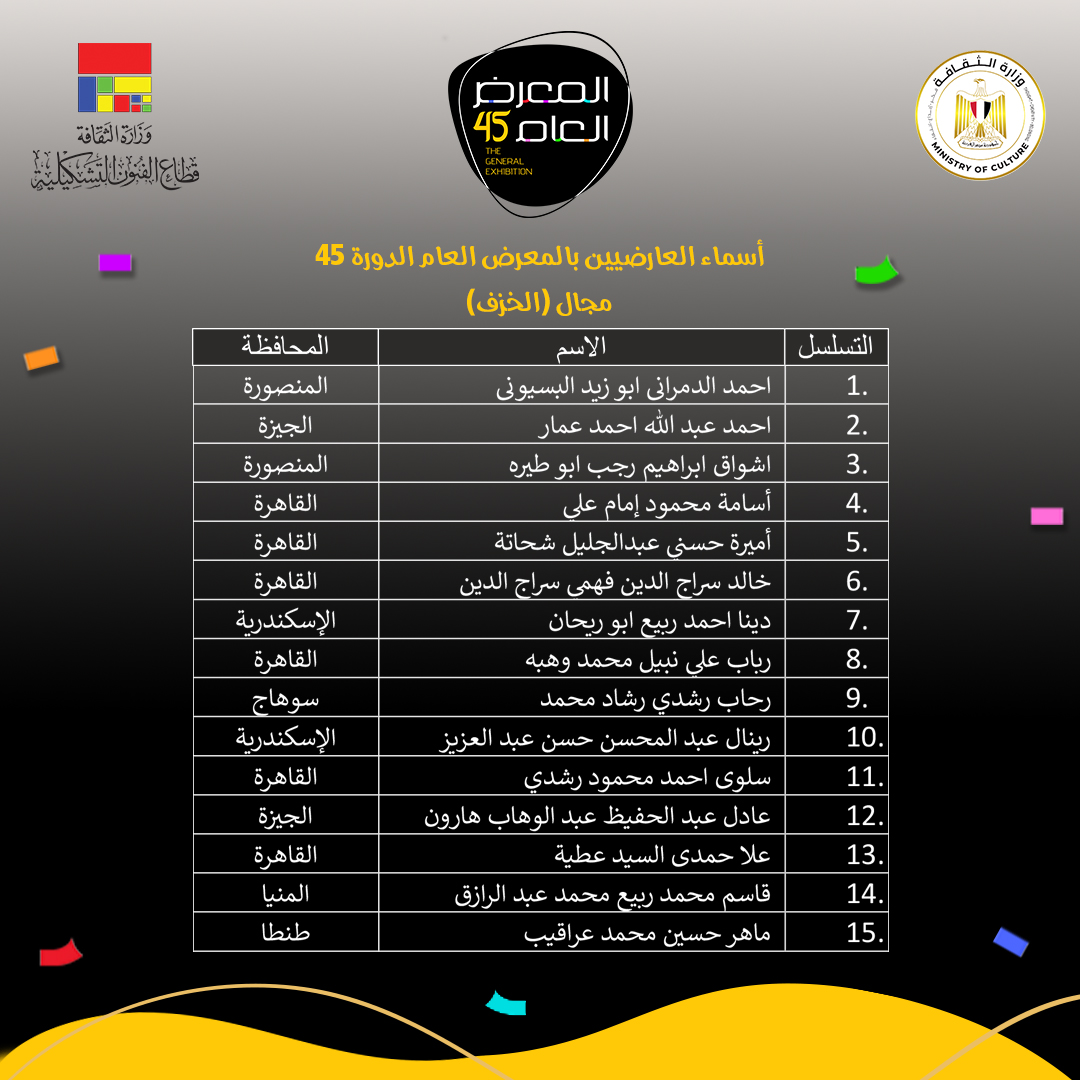 مجال الخزف