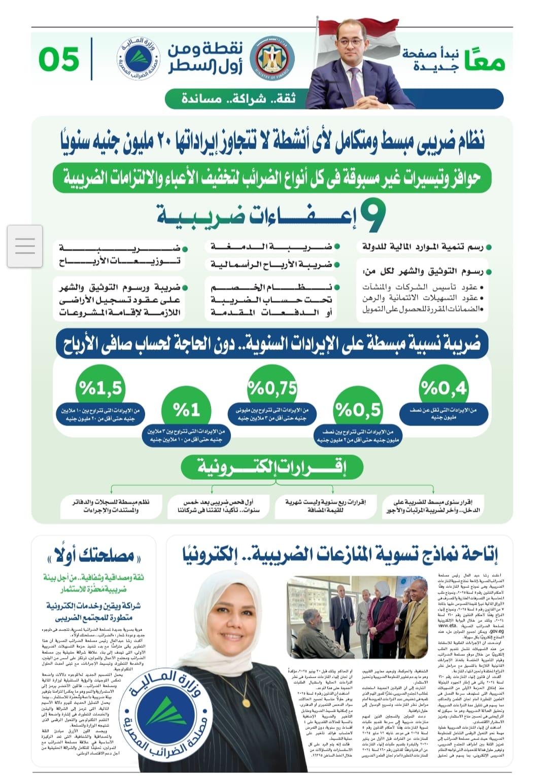 صورة النموذج صورة النموذج
