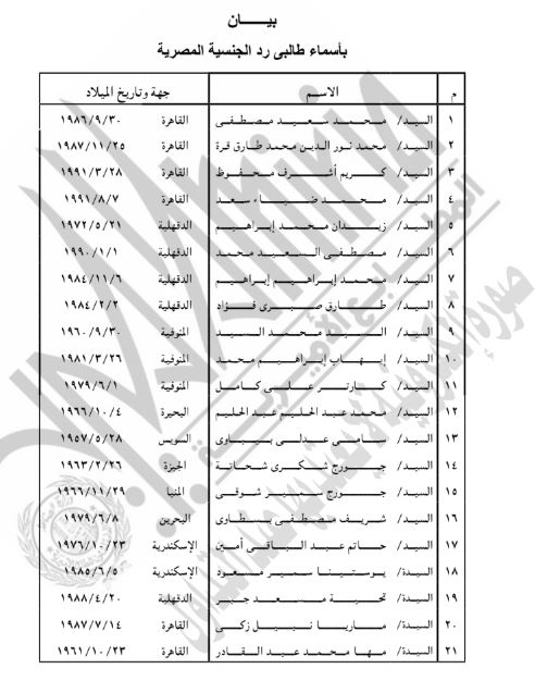 تابع قرار 634