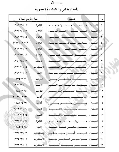 تابع قرار 633