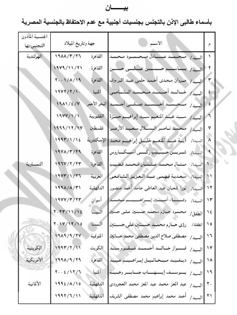تابع قرار 668