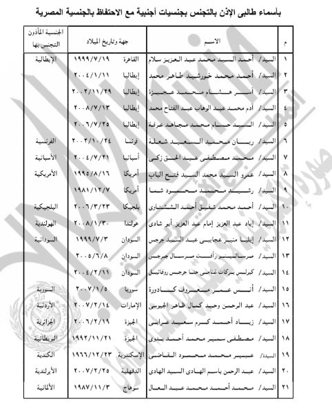 تابع قرار 669