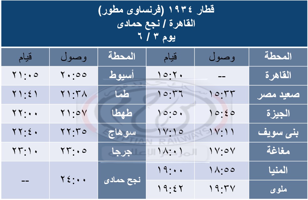 قطارات العيد المخصوصة (5)