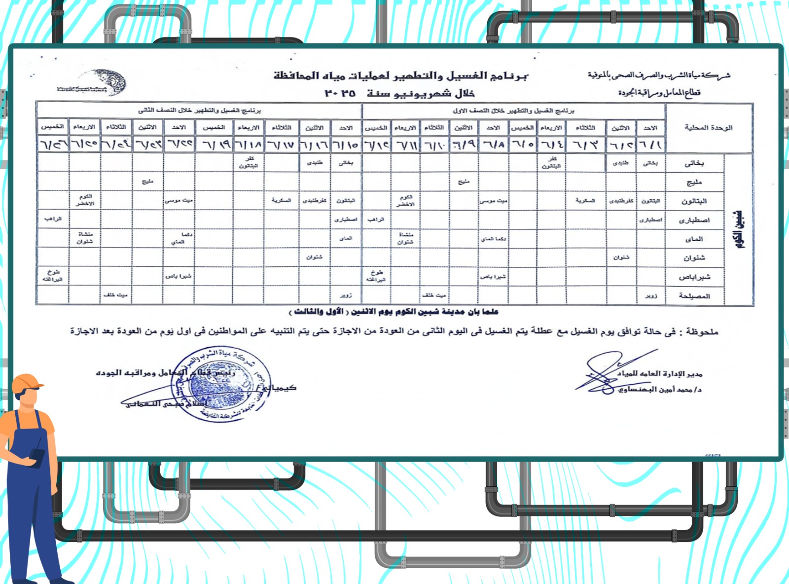 غسيل الشبكات 