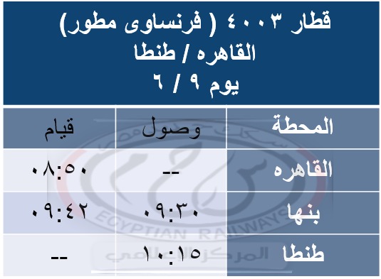 قطارات العيد المخصوصة (8)