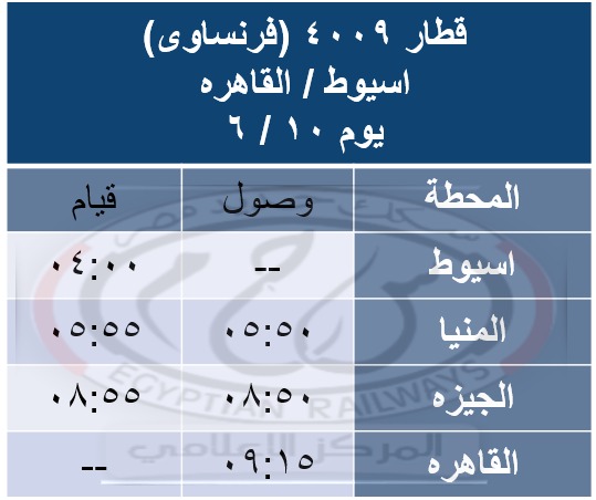 قطارات العيد المخصوصة (11)